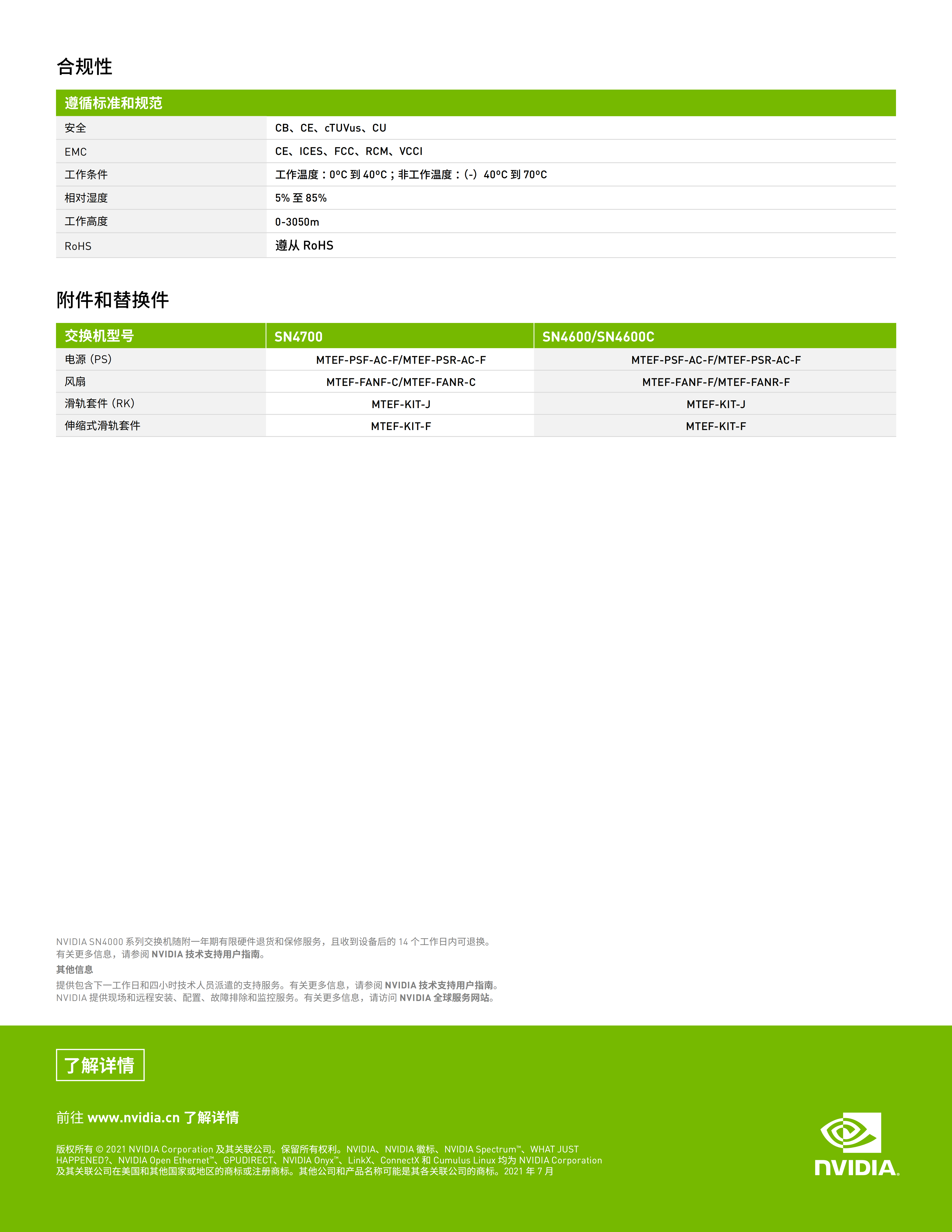 NVIDIA Spectrum-3 SN4000 系列_08.png